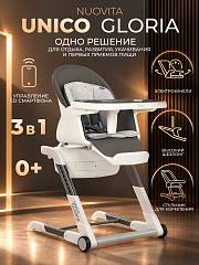 Стульчик для кормления с электронной функцией качения Nuovita Unico Gloria