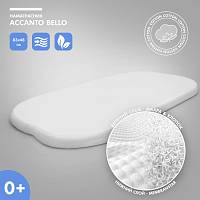 Наматрасник Nuovita Accanto Bello натяжной, махра, 83х48